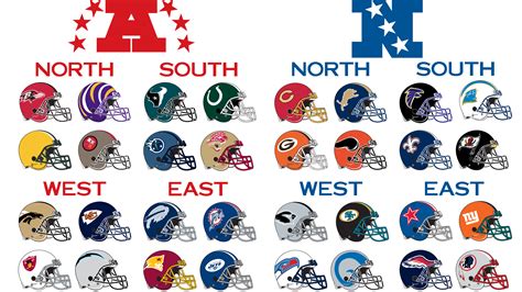 Free download Morons at ESPN rank the Top 10 NFL Helmets [1920x1154 ...