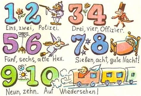 Learn German Numbers 1-10 - INSTITUTE OF GERMAN STUDIES