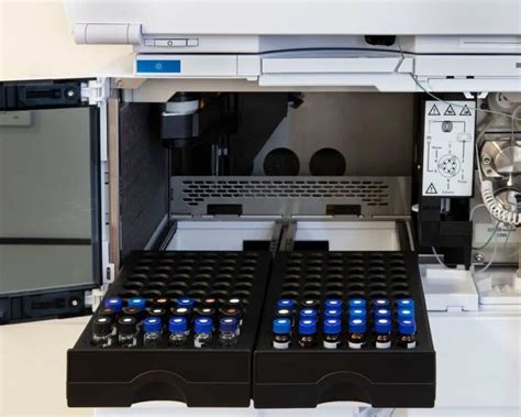 HPLC Columns: Everything you Should Know About Them