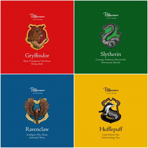 The four Hogwarts houses | Harry potter houses, Harry potter house quiz ...