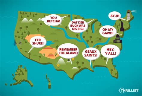 American Accents Ranked - Thrillist