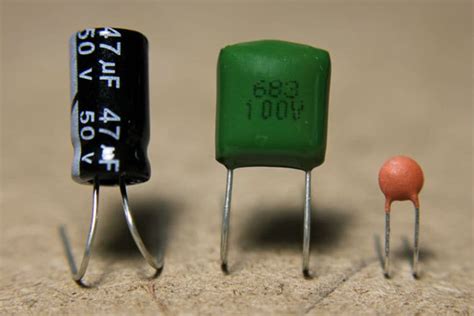 Define Capacitance of a Capacitor and Its Si Unit