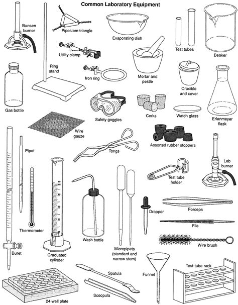 Lab Equipment - Mediamatic