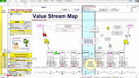 Value Stream Mapping In Excel - IMAGESEE