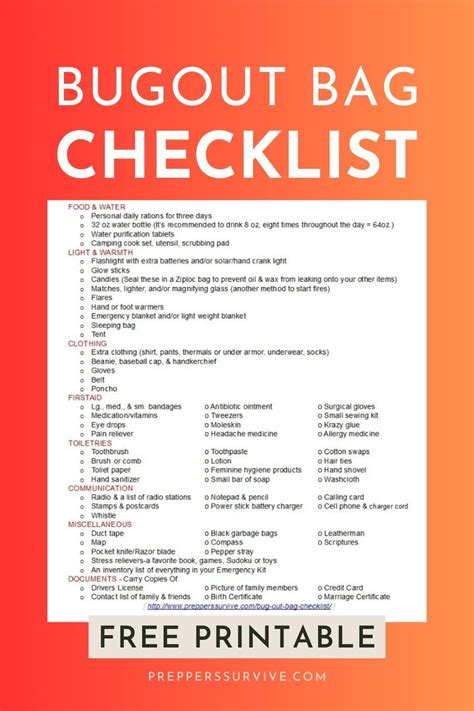 Bug Out Bag Printable Checklist and Pictures