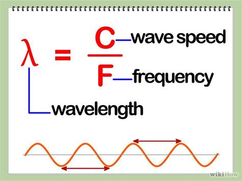 How to Calculate Wavelength: 11 Steps (with Pictures) - wikiHow ...