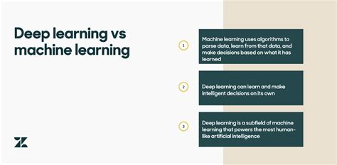 Deep learning vs. machine learning: What’s the difference?