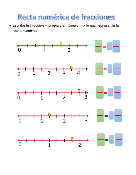 Ejercicio de Recta numérica de fracciones