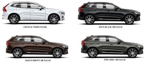 New Volvo XC60 available colours