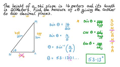 Right Angle Triangle Sin Cos Tan