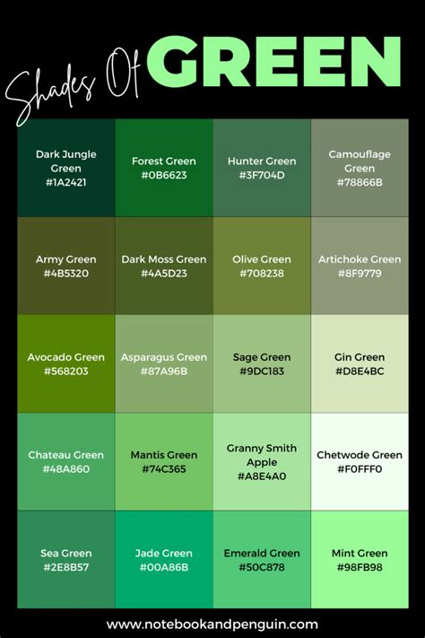 50+ Green Hex Codes (With Green Color Names & RGB Values)