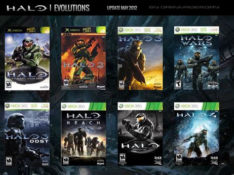 The Evolution of Halo | Halo game, Halo, Halo series