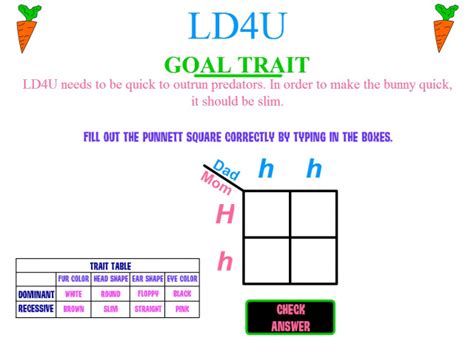 Punnett Squares/Pedigree Charts - Experiment On Your Family | Lesson Plan