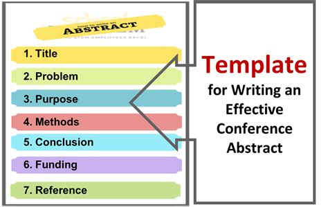 How to Write a Conference Abstract | E-course