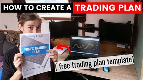 How to Create a Trading Plan for Forex (free trading plan template ...