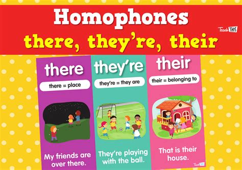 Homophones - there, they're, their :: Teacher Resources and Classroom ...