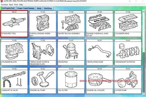 Toyota Electronic Parts Catalogue Download