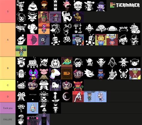 Undertale yellow All Characters Tier List (Community Rankings) - TierMaker