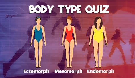 Free Body Type Quiz. Find Your Body Type With 100% Accuracy