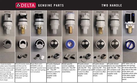 How To Replace A Delta Bathroom Faucet Cartridge – Bathroom Guide by ...