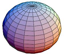 Oblate Spheroid -- from Wolfram MathWorld