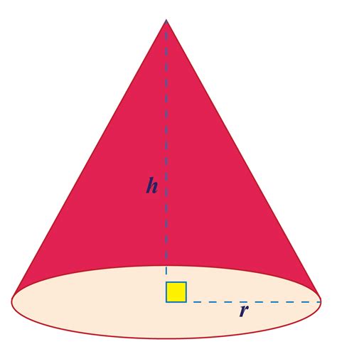 Cone - Cuemath