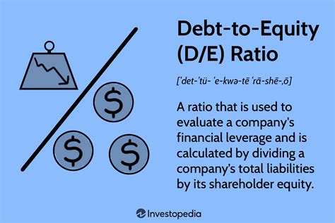 Debt-to-Equity (D/E) Ratio Formula and How to Interpret It