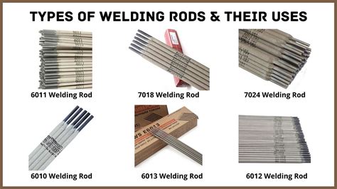 Different Types of Welding Rods & Their Uses [Explained] PDF