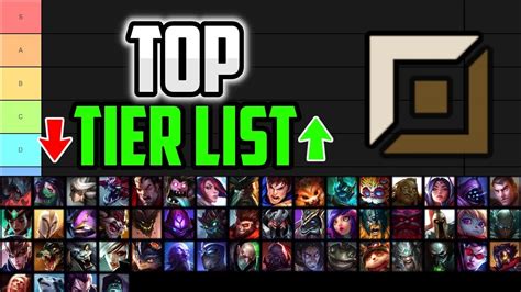 14 Champion Tier List Top Lane - Games Tier List