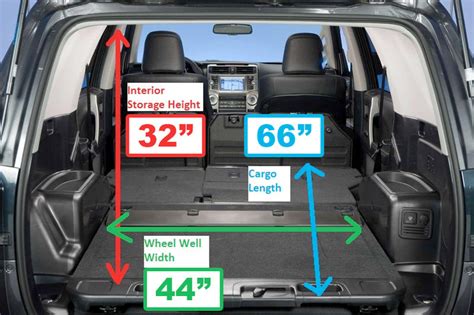 toyota rav4 cargo space dimensions - antonio-jirak