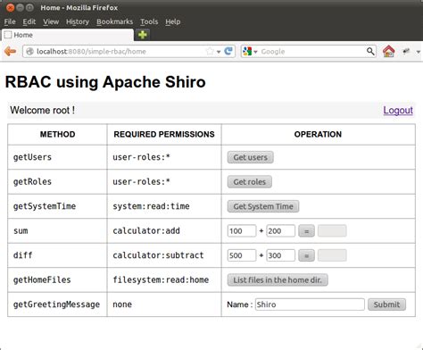 sangeethlabs.com | RBAC using Apache Shiro