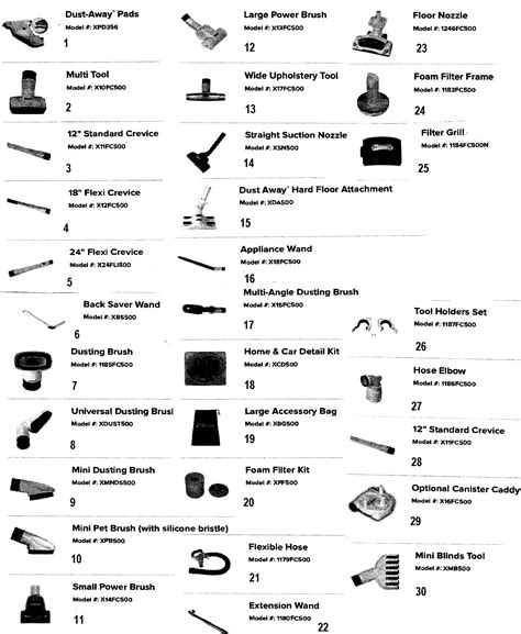 Shark Rocket Vacuum Parts List