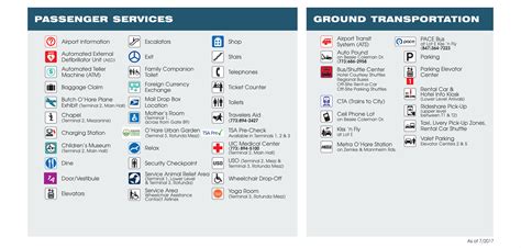 Map O’Hare Terminal 1 in Detail - Concourse B Concourse C