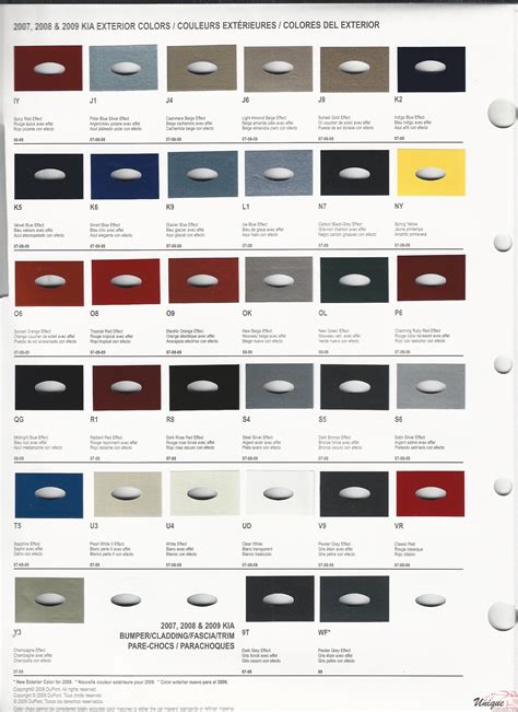 Kia Paint Chart Color Reference