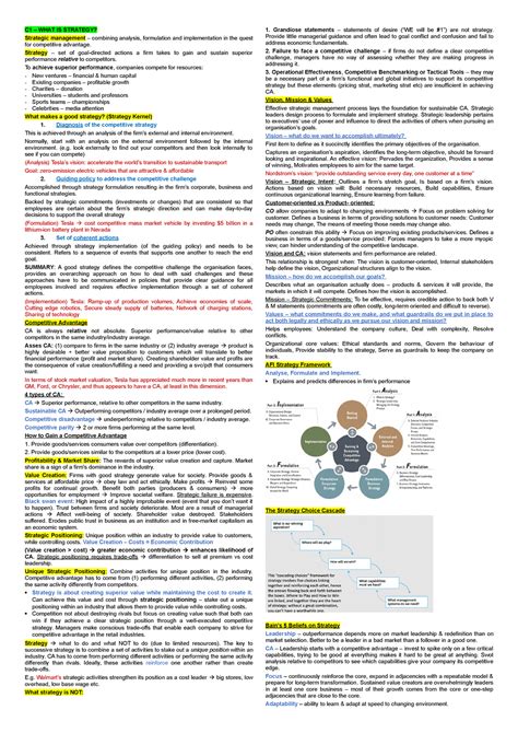 Strat cheat sheet - C1 – WHAT IS STRATEGY? Strategic management ...