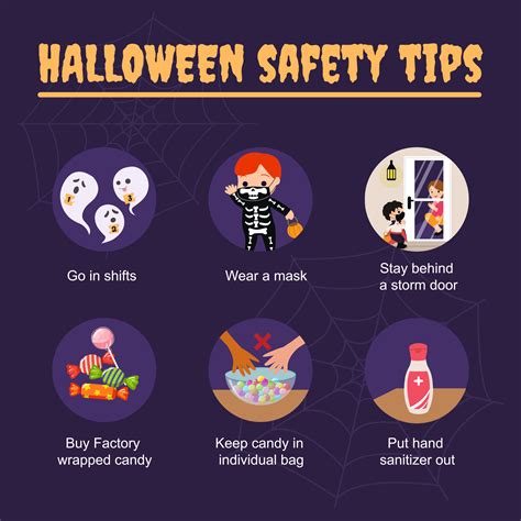 Halloween 2024 Safety Tips - Iris Renell