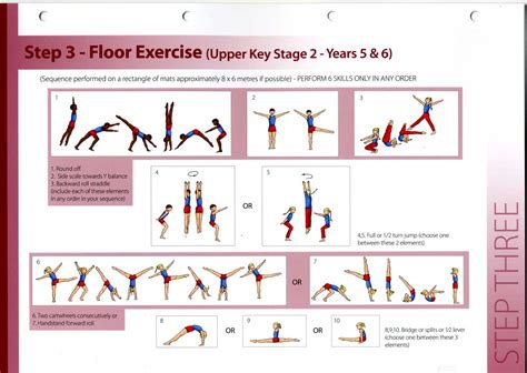 Level 3 Gymnastics Routines