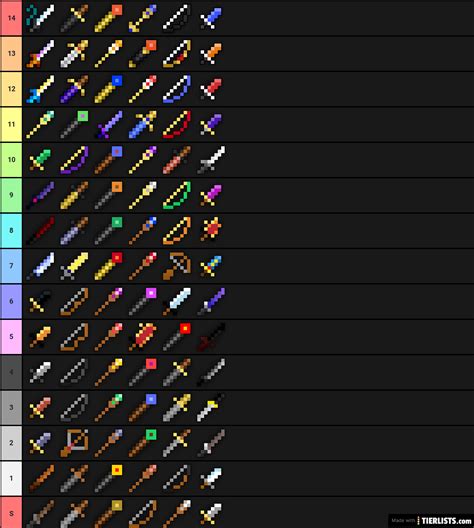 Tiered weapons tier list Tier List Maker - TierLists.com