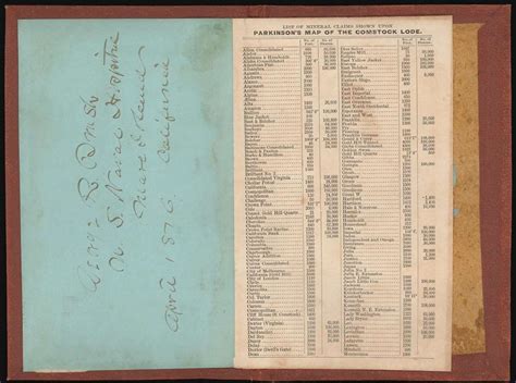 Map of the Comstock Lode and the Washoe Mining Claims in Storey and ...