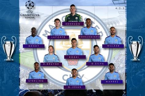 Real Madrid Vs Man City Lineups 2024 - Sonny Philippe