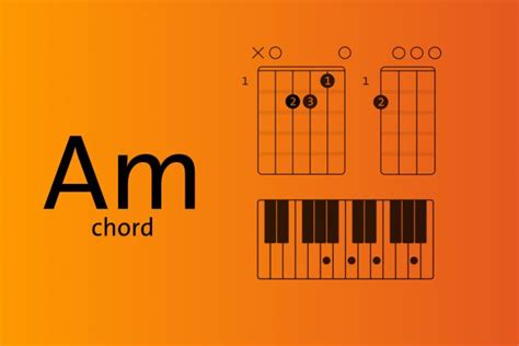 Am chord explained for ukulele, piano, and guitar - Blog | Chordify ...