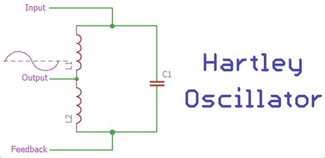 Practical Circuit Diagram Of Hartley Oscillator