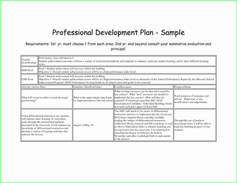 Professional Development Plan for Teachers Example Elegant Image Result ...