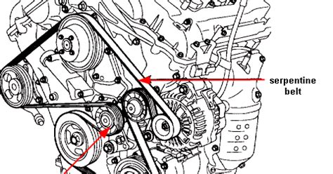 Hyundai Tucson Fan Belt Diagram