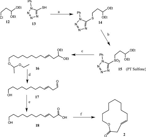 Scheme 3. Synthesis of lactone 2 using the Julia-Kocienski reaction ...