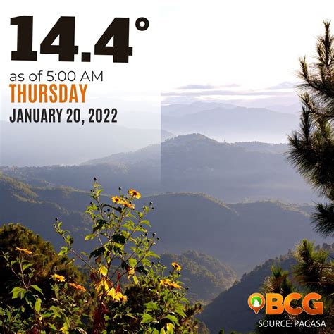 Baguio weather forecast today January 20, 2022 | BCG