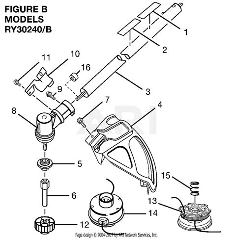 Garden Trimmer Parts | Fasci Garden