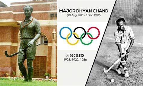 India's Hockey Legend-Major Dhyan Chand