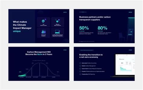 20 Great Examples of PowerPoint Presentation Design [+ Templates] - Blogs