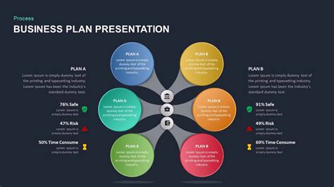 Business Plan Powerpoint Presentation Template Free Download